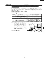 Preview for 15 page of Sharp Carousel R-210D Service Manual