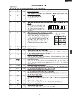 Preview for 17 page of Sharp Carousel R-210D Service Manual