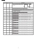 Preview for 18 page of Sharp Carousel R-210D Service Manual