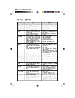 Preview for 4 page of Sharp Carousel R-210H Operation Manual