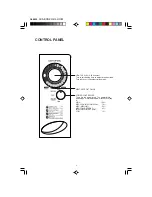 Preview for 6 page of Sharp Carousel R-210H Operation Manual