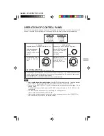 Preview for 7 page of Sharp Carousel R-210H Operation Manual