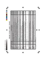 Preview for 15 page of Sharp Carousel R-210H Operation Manual