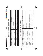 Preview for 16 page of Sharp Carousel R-210H Operation Manual