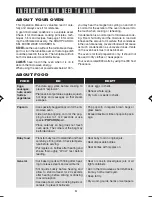 Preview for 6 page of Sharp Carousel R-214F Operation Manual