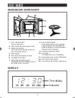 Preview for 9 page of Sharp Carousel R-214F Operation Manual