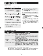 Preview for 12 page of Sharp Carousel R-214F Operation Manual