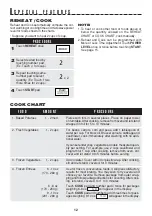 Preview for 14 page of Sharp Carousel R-216L Operation Manual