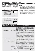 Preview for 36 page of Sharp Carousel R-216L Operation Manual