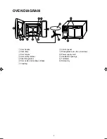 Preview for 5 page of Sharp Carousel R-220F Operation Manual And Cooking Manual