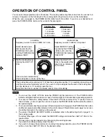 Preview for 7 page of Sharp Carousel R-220F Operation Manual And Cooking Manual