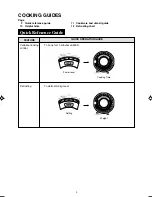 Preview for 10 page of Sharp Carousel R-220F Operation Manual And Cooking Manual