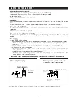 Preview for 6 page of Sharp Carousel R-228BS Operation Manual