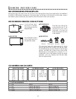 Preview for 21 page of Sharp Carousel R-228BS Operation Manual