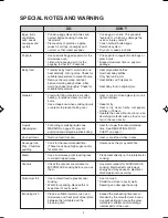 Preview for 4 page of Sharp Carousel R-230J Operation Manual And Cooking Manual