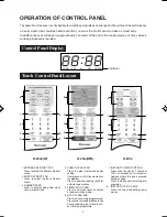 Preview for 6 page of Sharp Carousel R-230J Operation Manual And Cooking Manual