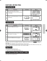 Preview for 7 page of Sharp Carousel R-230J Operation Manual And Cooking Manual