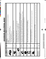 Preview for 19 page of Sharp Carousel R-230J Operation Manual And Cooking Manual