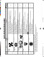 Preview for 22 page of Sharp Carousel R-230J Operation Manual And Cooking Manual