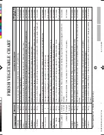 Preview for 23 page of Sharp Carousel R-230J Operation Manual And Cooking Manual