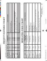 Preview for 24 page of Sharp Carousel R-230J Operation Manual And Cooking Manual