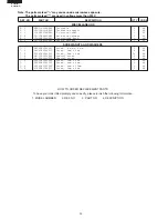 Preview for 3 page of Sharp Carousel R-230J Service Manual