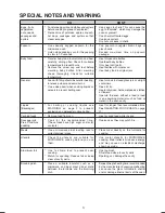 Preview for 4 page of Sharp Carousel R-231Z Operation Manual And Cooking Manual