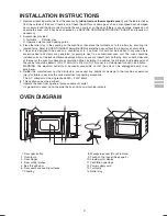 Preview for 5 page of Sharp Carousel R-231Z Operation Manual And Cooking Manual