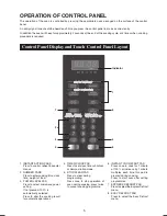 Preview for 6 page of Sharp Carousel R-231Z Operation Manual And Cooking Manual