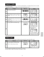 Preview for 9 page of Sharp Carousel R-231Z Operation Manual And Cooking Manual