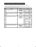 Preview for 10 page of Sharp Carousel R-231Z Operation Manual And Cooking Manual