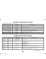 Preview for 17 page of Sharp Carousel R-231Z Operation Manual And Cooking Manual