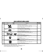 Preview for 19 page of Sharp Carousel R-231Z Operation Manual And Cooking Manual