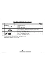 Preview for 20 page of Sharp Carousel R-231Z Operation Manual And Cooking Manual