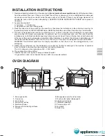 Preview for 5 page of Sharp Carousel R-290N Operation Manual And Cooking Manual