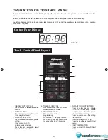 Preview for 6 page of Sharp Carousel R-290N Operation Manual And Cooking Manual