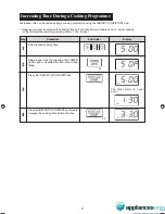 Preview for 10 page of Sharp Carousel R-290N Operation Manual And Cooking Manual