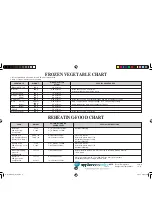 Preview for 17 page of Sharp Carousel R-290N Operation Manual And Cooking Manual