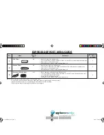 Preview for 20 page of Sharp Carousel R-290N Operation Manual And Cooking Manual