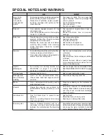 Preview for 4 page of Sharp Carousel R-291Z Operation Manual