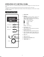 Preview for 6 page of Sharp Carousel R-291Z Operation Manual