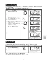 Preview for 9 page of Sharp Carousel R-291Z Operation Manual