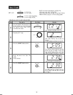 Preview for 14 page of Sharp Carousel R-291Z Operation Manual