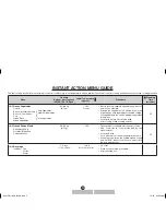 Preview for 19 page of Sharp Carousel R-291Z Operation Manual