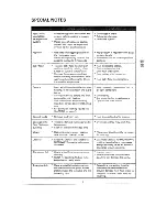 Preview for 3 page of Sharp Carousel R-2S58 Operation Manual And Cooking Manual