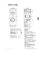 Preview for 5 page of Sharp Carousel R-2S58 Operation Manual And Cooking Manual