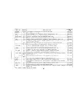 Preview for 14 page of Sharp Carousel R-2S58 Operation Manual And Cooking Manual