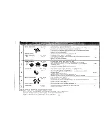 Preview for 22 page of Sharp Carousel R-2S58 Operation Manual And Cooking Manual