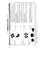 Preview for 24 page of Sharp Carousel R-2S58 Operation Manual And Cooking Manual