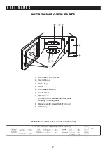 Preview for 7 page of Sharp CAROUSEL R-303T Operation Manual